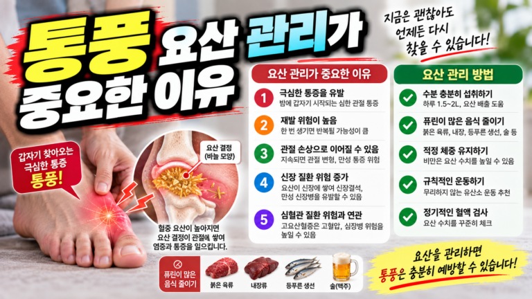 통풍 요산 수치를 꾸준히 관리해야 하는 이유 2 통풍 요산 관리가 중요한 이유