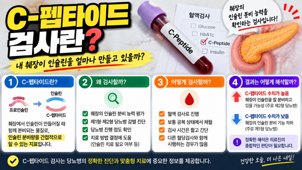 당뇨 C-펩타이드 검사로 보는 인슐린 분비