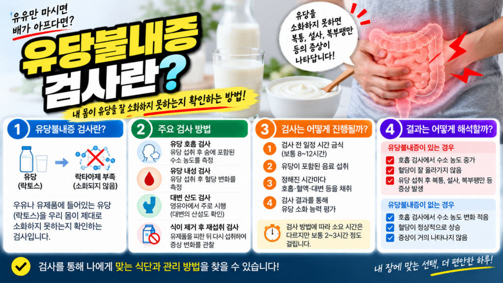 유당불내증 수소호기검사로 확인하는 법 1 유당불내증 수소호기검사로 확인하는 법