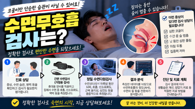 수면무호흡 수면검사로 심한 정도 확인하는 법 12 수면무호흡 수면검사로 심한 정도 확인하는 법