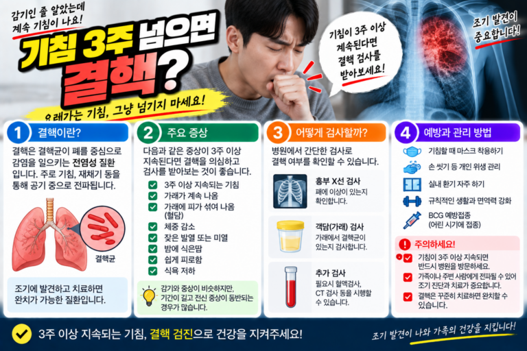 결핵 기침이 3주 이상 계속될 때 확인할 신호 4 결핵 기침이 3주 이상 계속될 때 확인할 신호