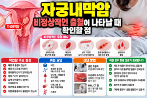 자궁내막암 비정상적인 출혈이 나타날 때 확인할 점